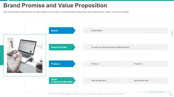 Establishing Successful Brand Strategy To Captivate Consumers Brand Promise And Value Proposition Icons PDF