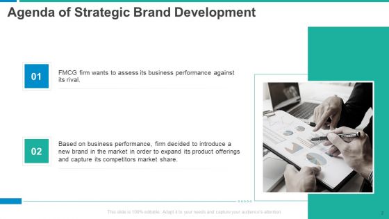 Establishing Successful Brand Strategy To Captivate Consumers Ppt PowerPoint Presentation Complete Deck With Slides