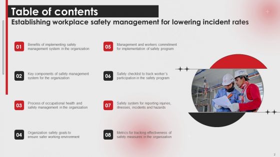 Establishing Workplace Safety Management For Lowering Incident Rates Ppt PowerPoint Presentation Complete Deck With Slides
