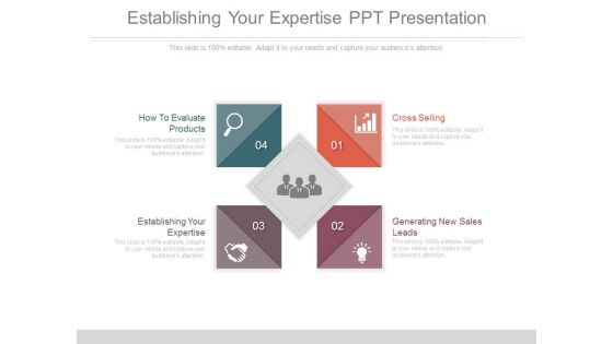 Establishing Your Expertise Ppt Presentation
