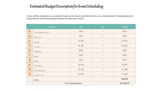 Estimated Budget Description For Event Scheduling Ppt PowerPoint Presentation File Example Introduction PDF