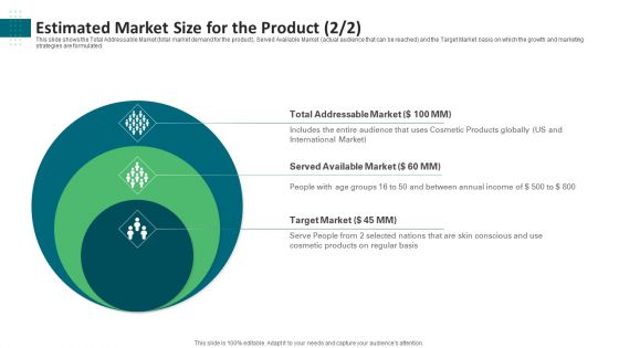 Estimated Market Size For The Product Target Ppt Icon Professional PDF