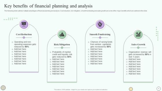 Estimating Business Overall Health With Financial Planning And Assessment Ppt PowerPoint Presentation Complete Deck With Slides