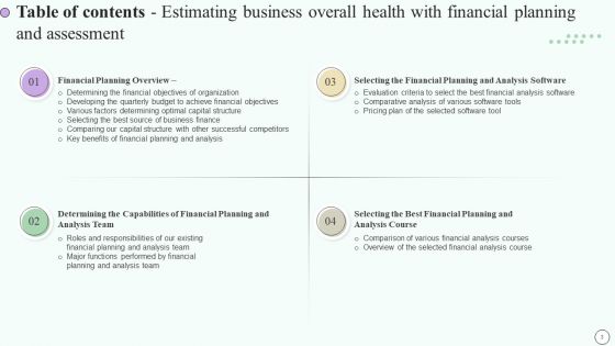 Estimating Business Overall Health With Financial Planning And Assessment Ppt PowerPoint Presentation Complete Deck With Slides