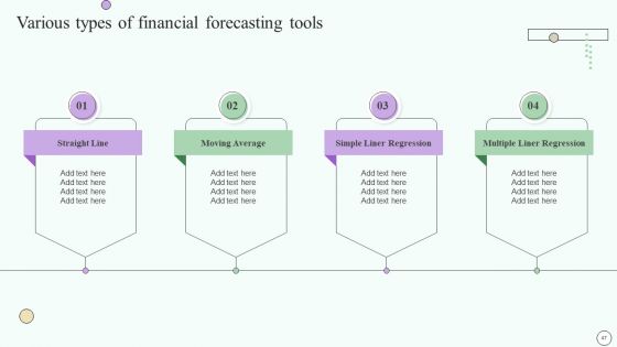 Estimating Business Overall Health With Financial Planning And Assessment Ppt PowerPoint Presentation Complete Deck With Slides