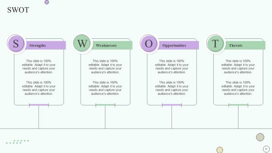 Estimating Business Overall Health With Financial Planning And Assessment Ppt PowerPoint Presentation Complete Deck With Slides