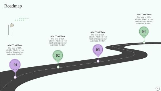 Estimating Business Overall Health With Financial Planning And Assessment Ppt PowerPoint Presentation Complete Deck With Slides