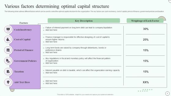 Estimating Business Overall Health With Financial Planning And Assessment Ppt PowerPoint Presentation Complete Deck With Slides