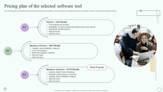 Estimating Business Overall Pricing Plan Of The Selected Software Tool Themes PDF