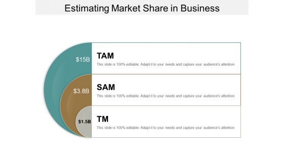 Estimating Market Share In Business Ppt PowerPoint Presentation Infographic Template Introduction