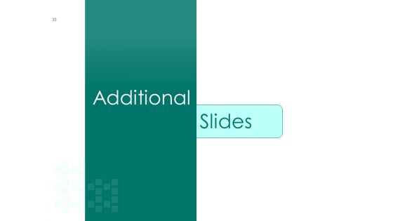 Estimating Marketing Budget Ppt PowerPoint Presentation Complete Deck With Slides