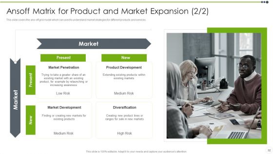 Estimating The Price Ppt PowerPoint Presentation Complete With Slides