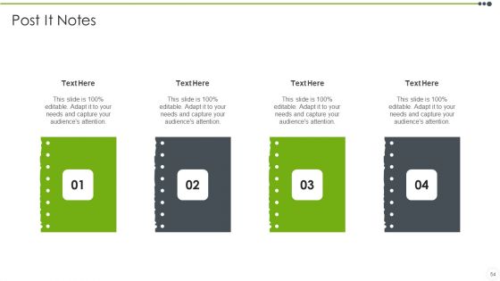 Estimating The Price Ppt PowerPoint Presentation Complete With Slides