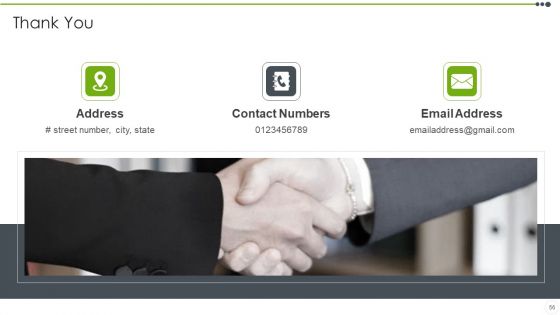 Estimating The Price Ppt PowerPoint Presentation Complete With Slides