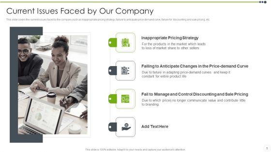 Estimating The Price Ppt PowerPoint Presentation Complete With Slides