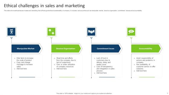 Ethical Challenges In Sales And Marketing Template PDF Ethical Challenges In Sales And Marketing Template PDF