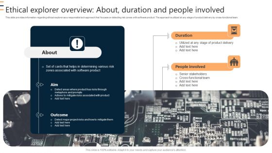 Ethical Explorer Overview About Duration And People Involved Ppt Show Samples PDF