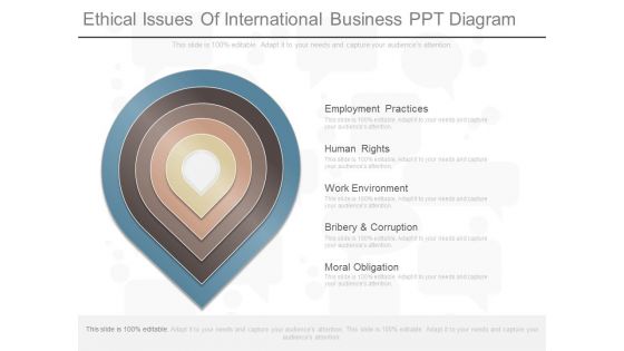 Ethical Issues Of International Business Ppt Diagram