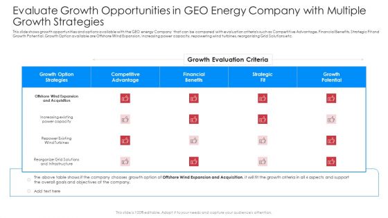 Evaluate Growth Opportunities In Geo Energy Company With Multiple Growth Strategies Infographics PDF
