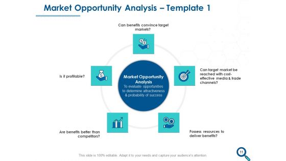 Evaluating Competitive Marketing Effectiveness Ppt PowerPoint Presentation Complete Deck With Slides