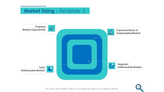 Evaluating Competitive Marketing Effectiveness Ppt PowerPoint Presentation Complete Deck With Slides
