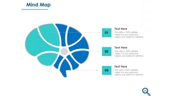 Evaluating Competitive Marketing Effectiveness Ppt PowerPoint Presentation Complete Deck With Slides