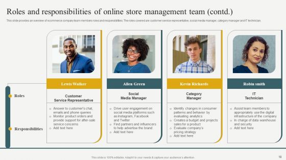 Evaluating Financial Position Of E Commerce Company Ppt PowerPoint Presentation Complete Deck With Slides