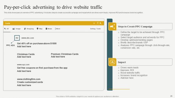 Evaluating Financial Position Of E Commerce Company Ppt PowerPoint Presentation Complete Deck With Slides