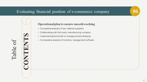 Evaluating Financial Position Of E Commerce Company Ppt PowerPoint Presentation Complete Deck With Slides