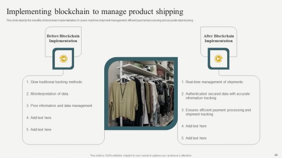 Evaluating Financial Position Of E Commerce Company Ppt PowerPoint Presentation Complete Deck With Slides