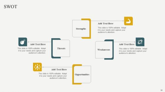 Evaluating Financial Position Of E Commerce Company Ppt PowerPoint Presentation Complete Deck With Slides