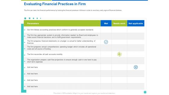 Evaluating Financial Practices In Firm Ppt Show Background PDF