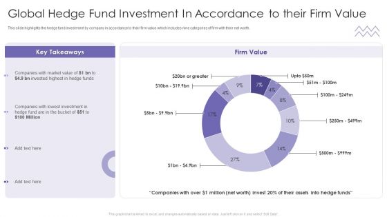 Evaluating Hedge Funds For Greater ROI Global Hedge Fund Investment In Accordance Rules PDF