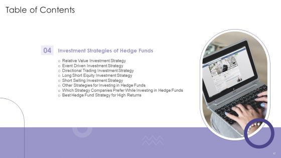 Evaluating Hedge Funds For Greater ROI Ppt PowerPoint Presentation Complete Deck With Slides