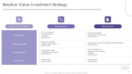Evaluating Hedge Funds For Greater ROI Ppt PowerPoint Presentation Complete Deck With Slides
