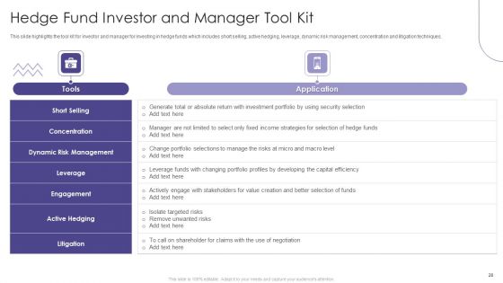 Evaluating Hedge Funds For Greater ROI Ppt PowerPoint Presentation Complete Deck With Slides