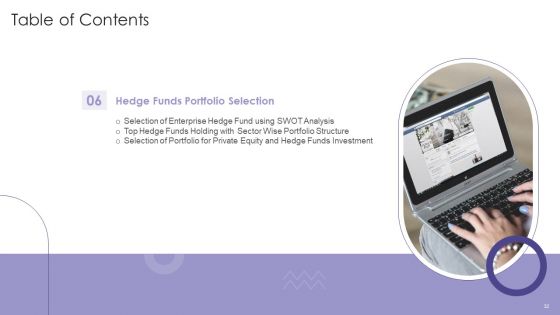 Evaluating Hedge Funds For Greater ROI Ppt PowerPoint Presentation Complete Deck With Slides