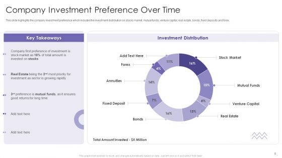 Evaluating Hedge Funds For Greater ROI Ppt PowerPoint Presentation Complete Deck With Slides