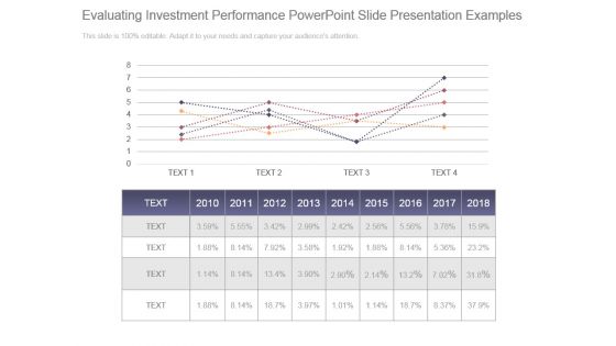 Evaluating Investment Performance Powerpoint Slide Presentation Examples Evaluating Investment Performance Powerpoint Slide Presentation Examples