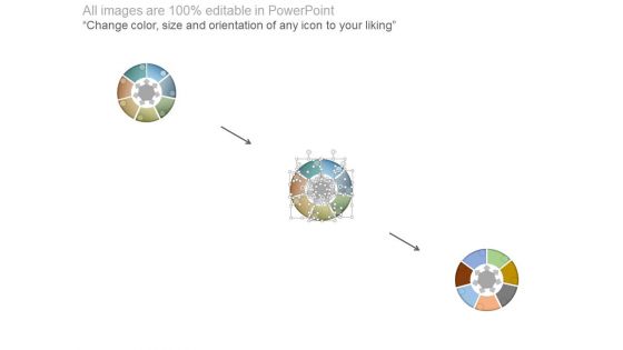 Evaluating Market Segments Powerpoint Slides Presentation Examples
