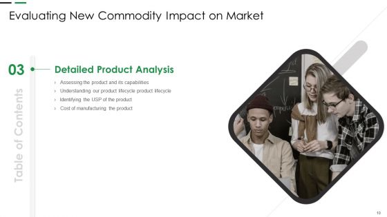Evaluating New Commodity Impact On Market Ppt PowerPoint Presentation Complete Deck With Slides