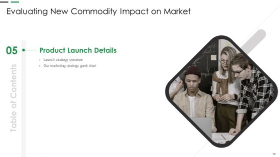 Evaluating New Commodity Impact On Market Ppt PowerPoint Presentation Complete Deck With Slides