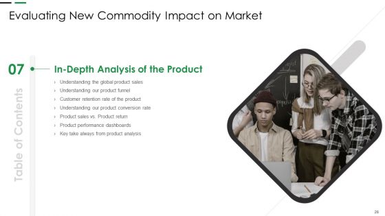 Evaluating New Commodity Impact On Market Ppt PowerPoint Presentation Complete Deck With Slides