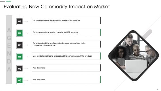 Evaluating New Commodity Impact On Market Ppt PowerPoint Presentation Complete Deck With Slides