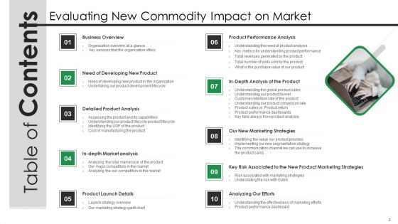 Evaluating New Commodity Impact On Market Ppt PowerPoint Presentation Complete Deck With Slides