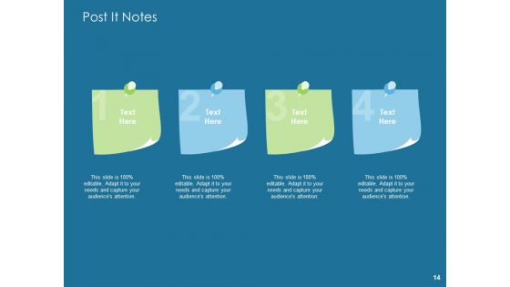 Evaluating Performance Ppt PowerPoint Presentation Complete Deck With Slides
