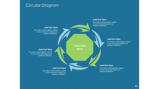 Evaluating Performance Ppt PowerPoint Presentation Complete Deck With Slides