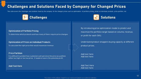 Evaluating Price Efficiency In Organization Ppt PowerPoint Presentation Complete Deck With Slides