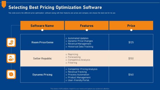 Evaluating Price Efficiency In Organization Selecting Best Pricing Optimization Software Information PDF