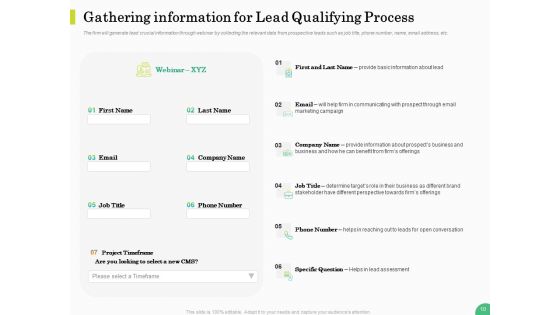 Evaluating Rank Prospects Ppt PowerPoint Presentation Complete Deck With Slides
